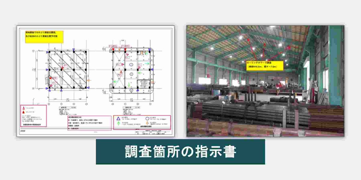 幹構造設計による調査箇所の指示書イメージ